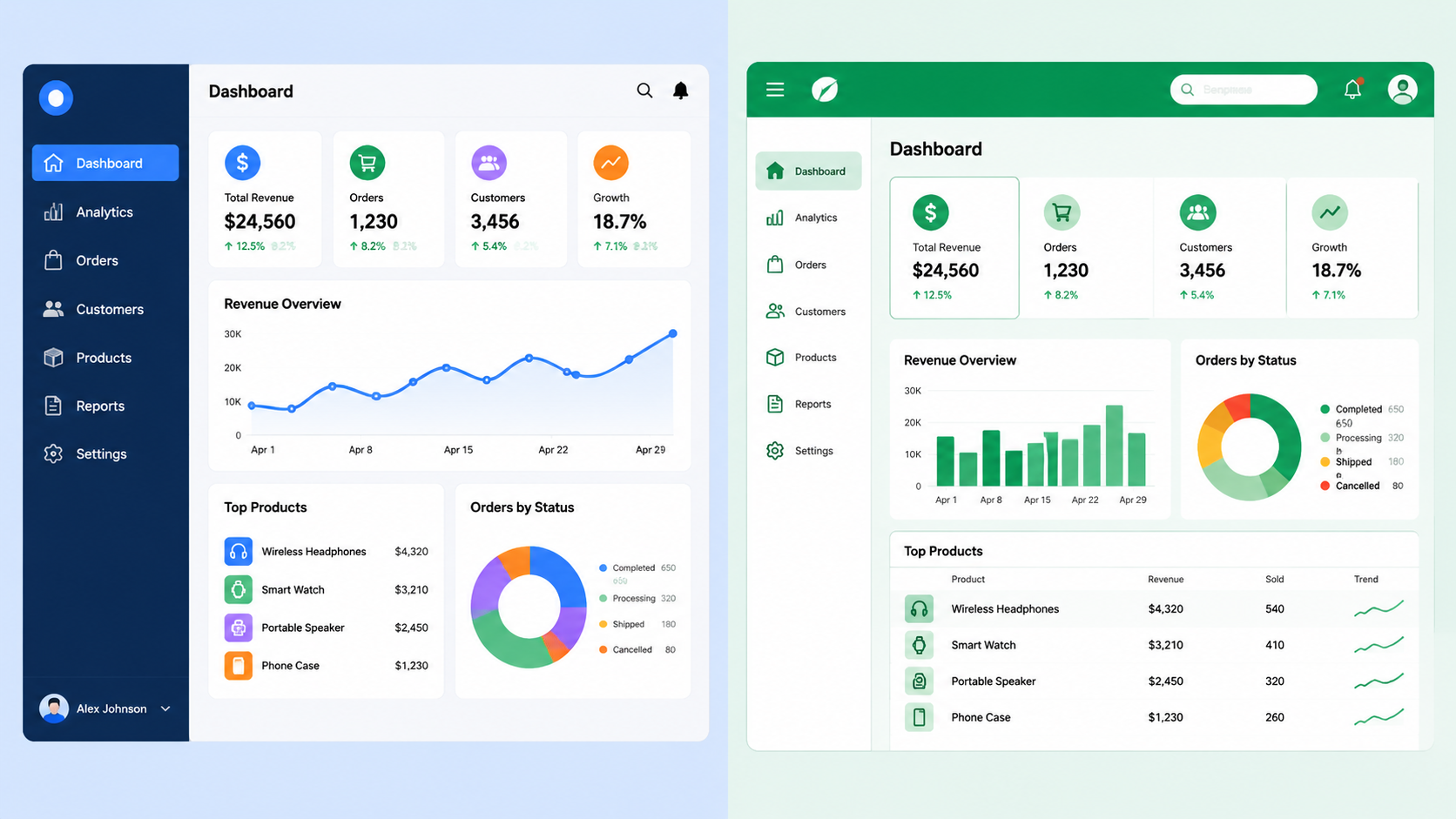 A side-by-side comparison visual showing two different digital interface layouts. Style: Flat Vector Illustration, flat vector illustration, 2D shapes, solid colors, crisp edges, no gradients, no real