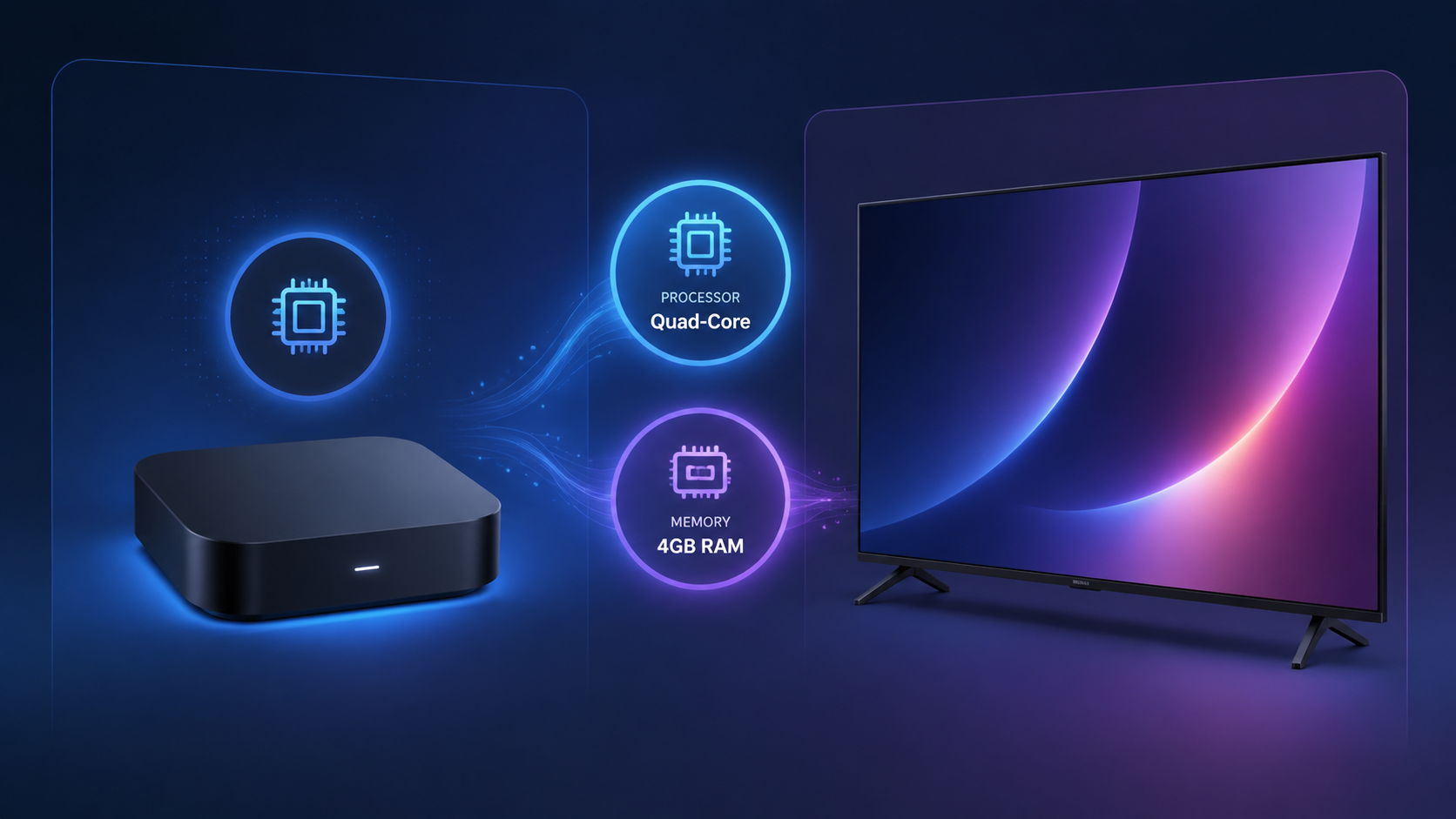 A side-by-side comparison visual of a sleek standalone streaming box next to a modern slim television, with glowing circular icons representing processor power and memory capacity floating between the